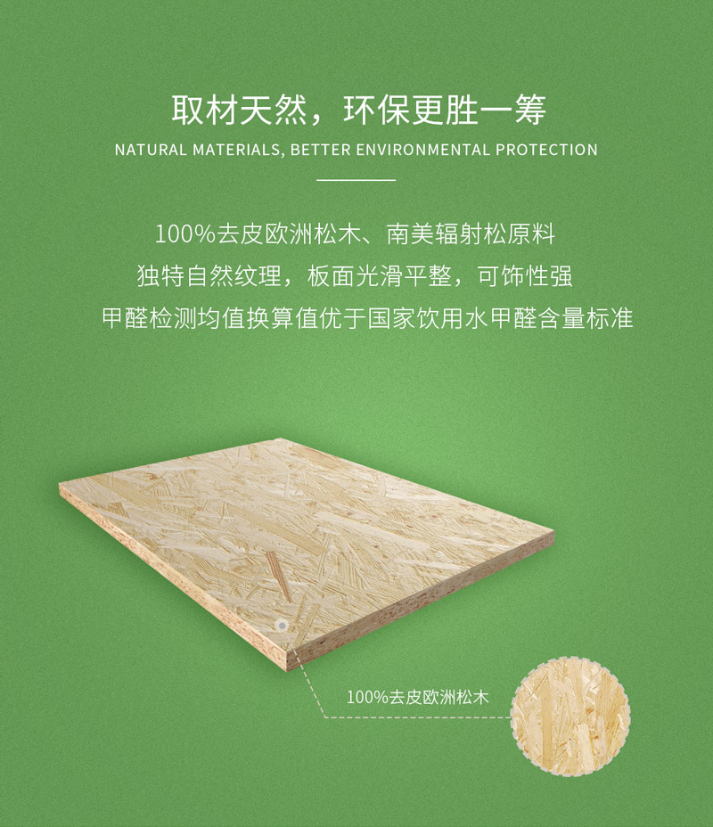 1564381796476411 环保OSB欧松板
