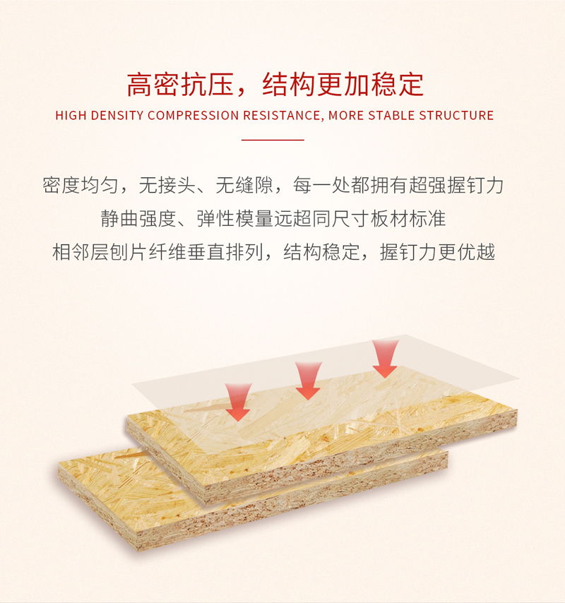 1564381825985721 J9集团欧松板利益