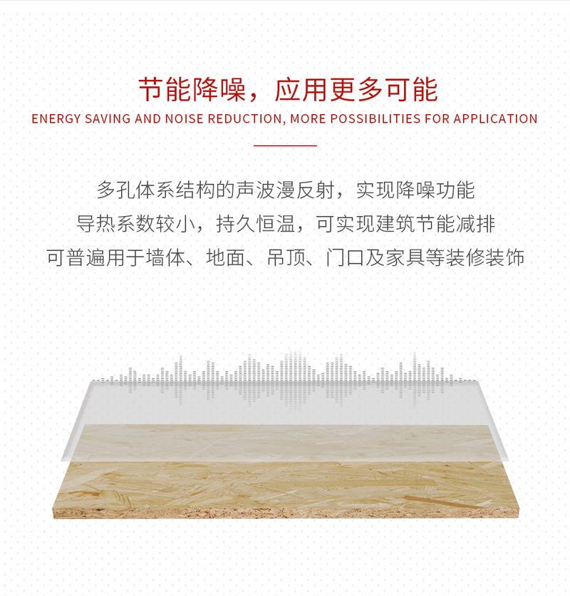 1564381973158428 J9集团欧松板OSB板