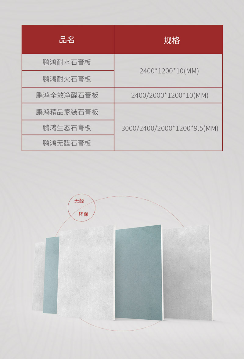 J9集团石膏板规格 J9集团石膏板规格