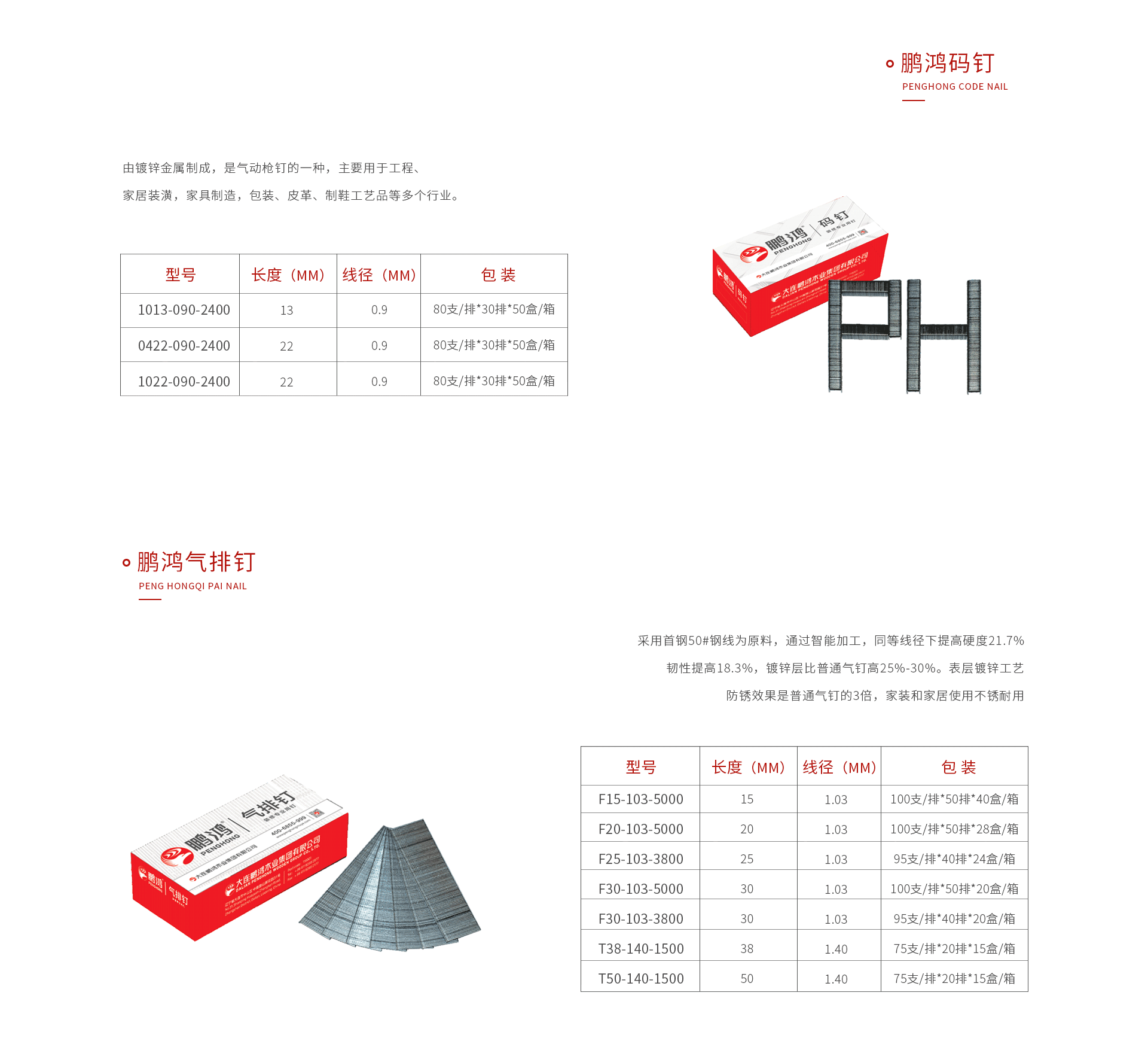J9集团码钉气排钉