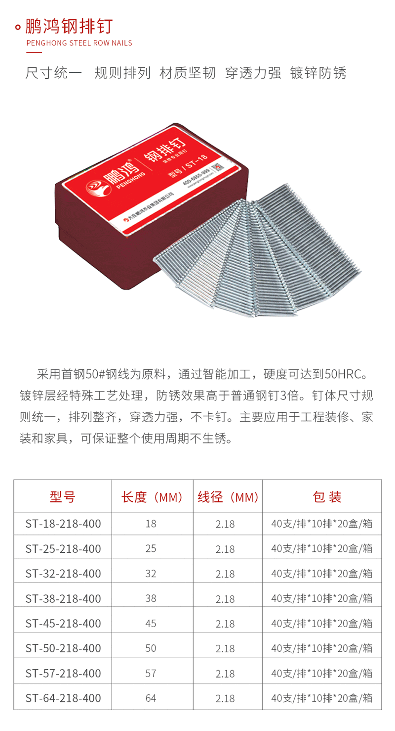 J9集团钢排钉