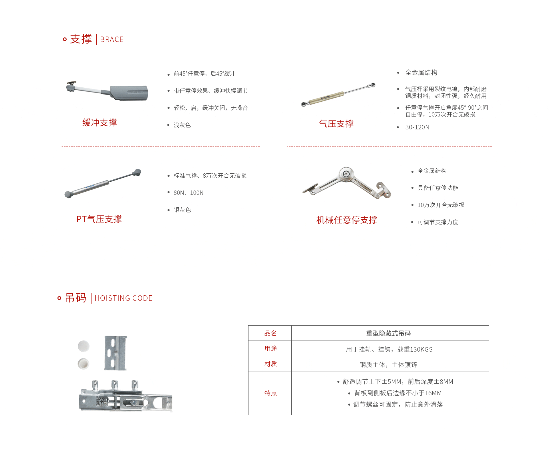 J9集团支持吊码