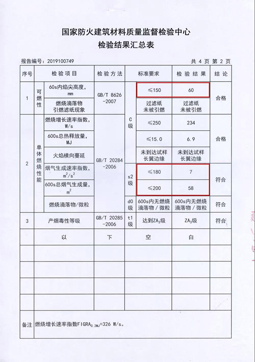 新闻3-2 J9集团|国际站官网