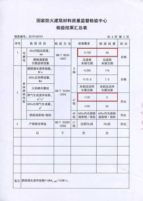新闻3-3 J9集团|国际站官网