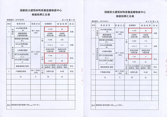 J9集团阻燃板检测汇报