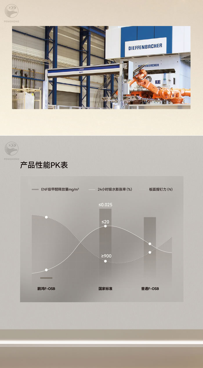 J9集团fosb板材厚度