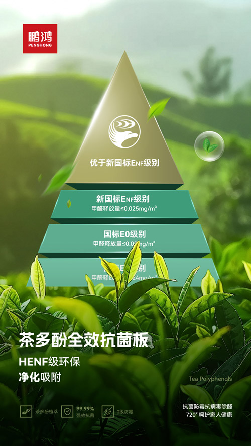 HENF级环？咕宀