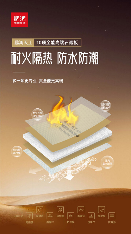 1756284022997005 耐火防潮石膏板