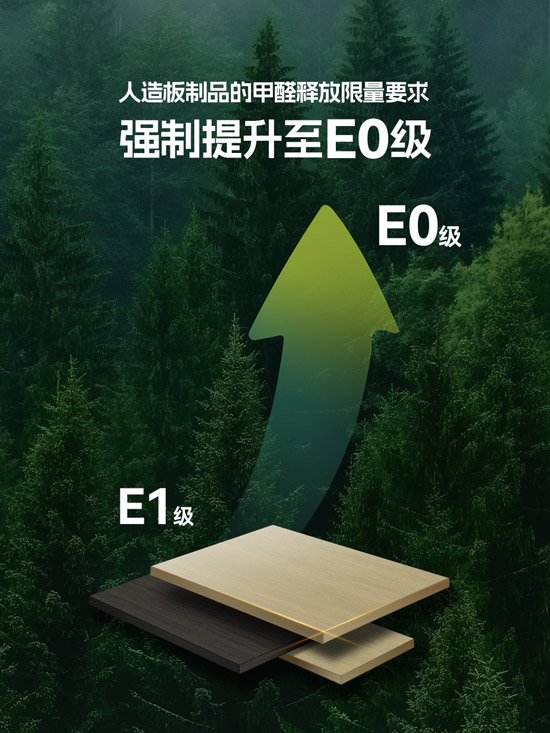 1758782693721534 人造板甲醛开释限量强造提升至E0级